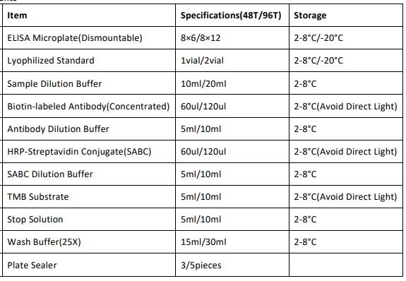 image 2022071604421463980