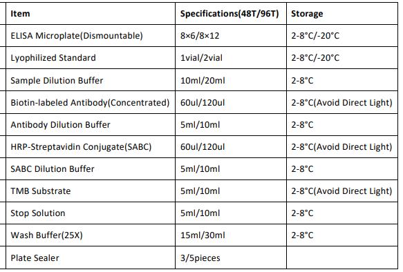 image 2022071602304208152