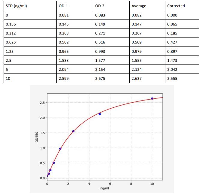 image 2022071602305770413