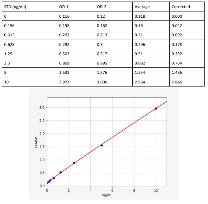 image 2022071602412073292