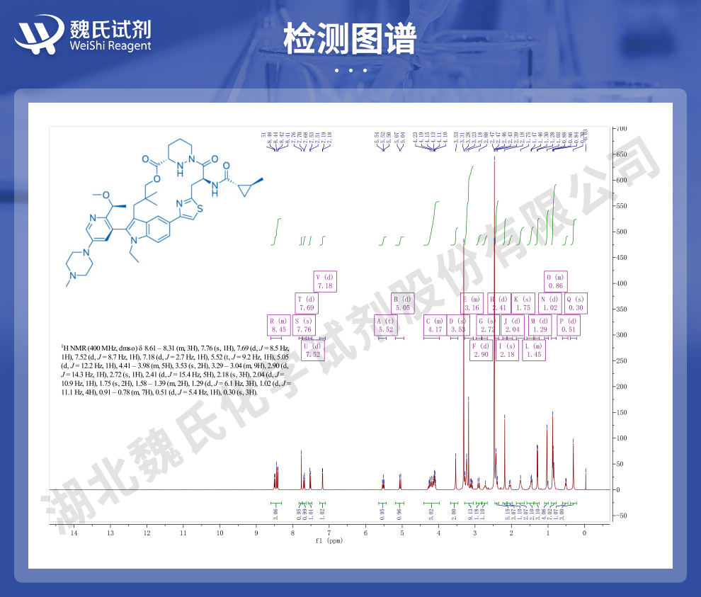 RAS-IN-2—2765081-21-6