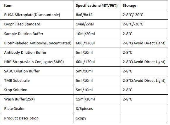 image 2022071605133212956