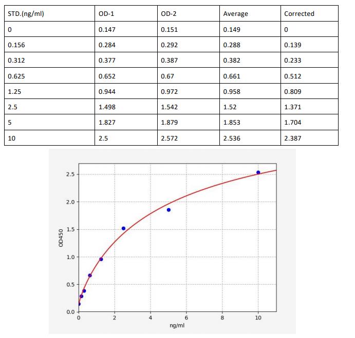 image 2022072303423968432