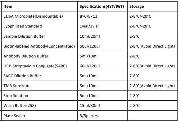 image 2022071803570862189