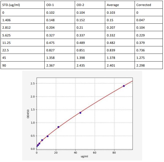 image 2022101003505507248