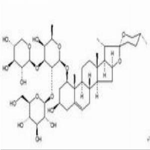 短葶山麦冬皂苷C(CAS:87480-46-4)