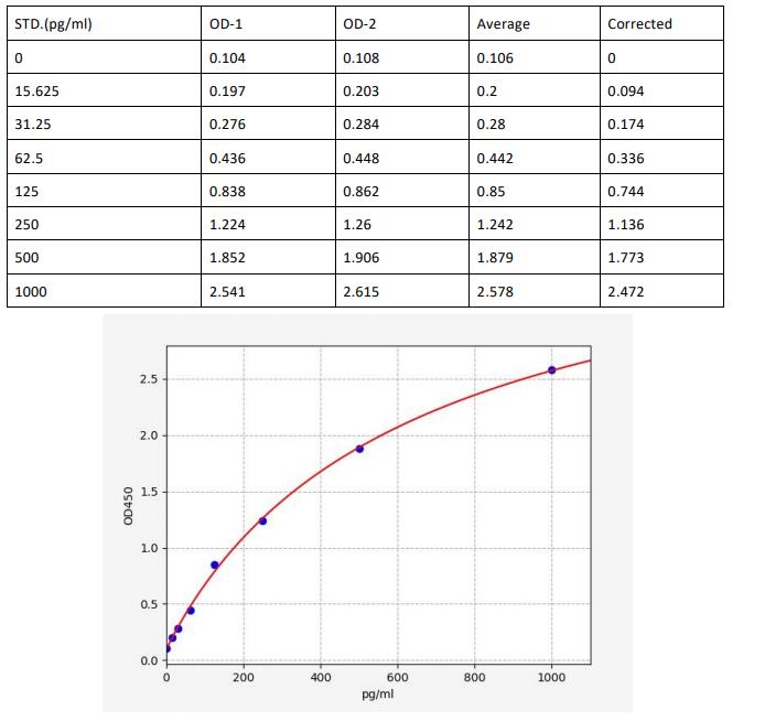 image 2022072303450239956