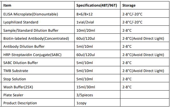 image 2022080710513802522