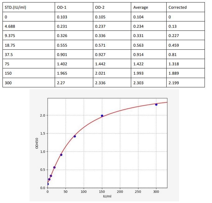 image 2022080710515617040