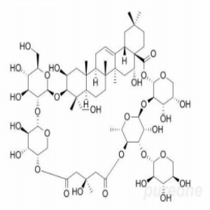 土贝母乙苷(CAS:115810-12-3)