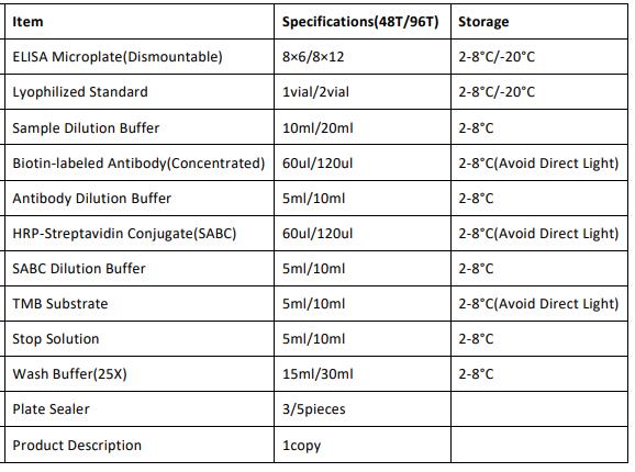 image 2022072402474921170