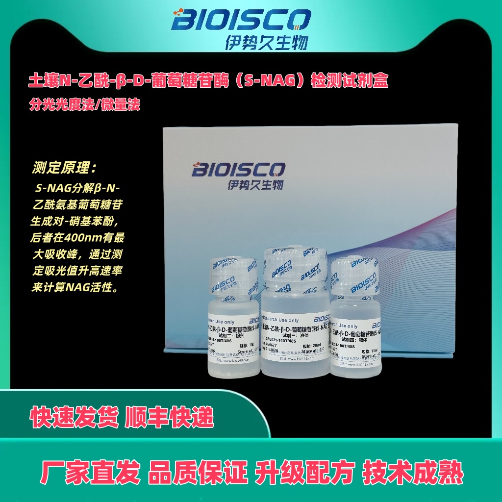 土壤N-乙酰-β-D-葡萄糖苷酶（S-NAG）测试盒