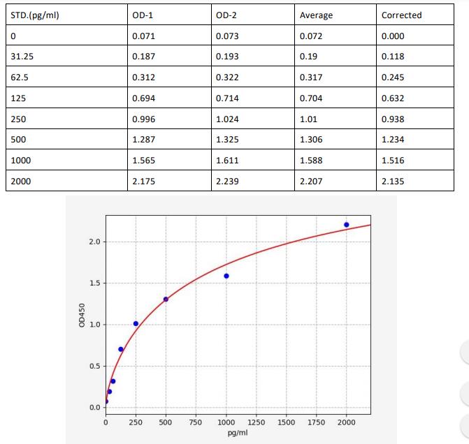 image 2022081111260296411