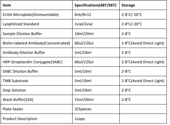 image 2022081304102032882