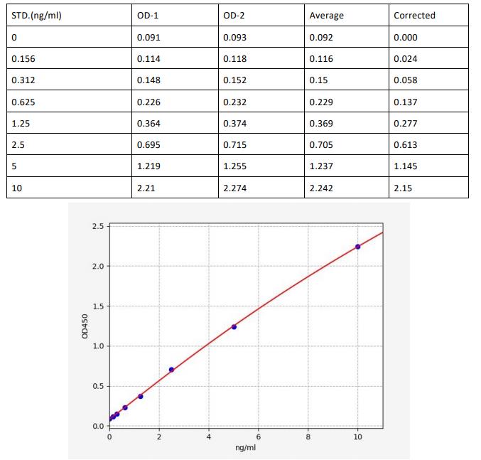 image 2022081304102952087