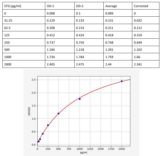 image 2022081112513381223