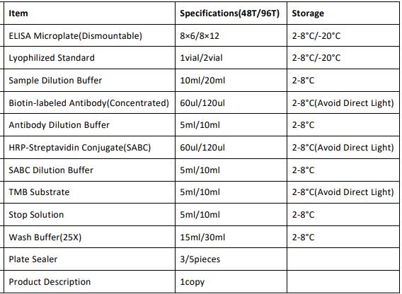 image 2022081112432847664