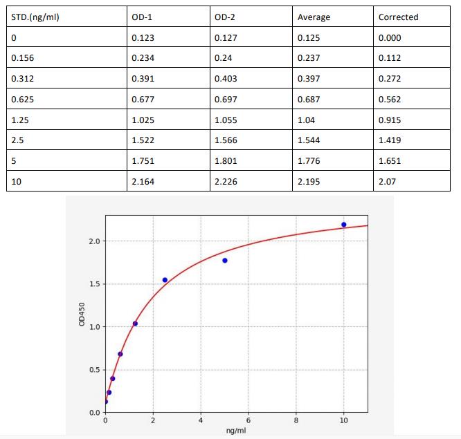 image 2022081112434149156