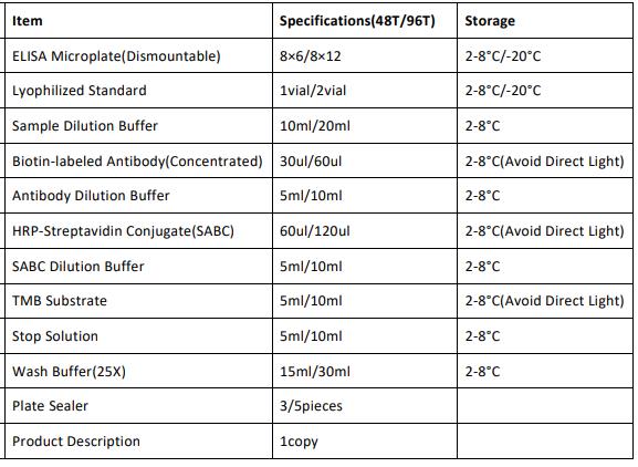 image 2022081109434721646