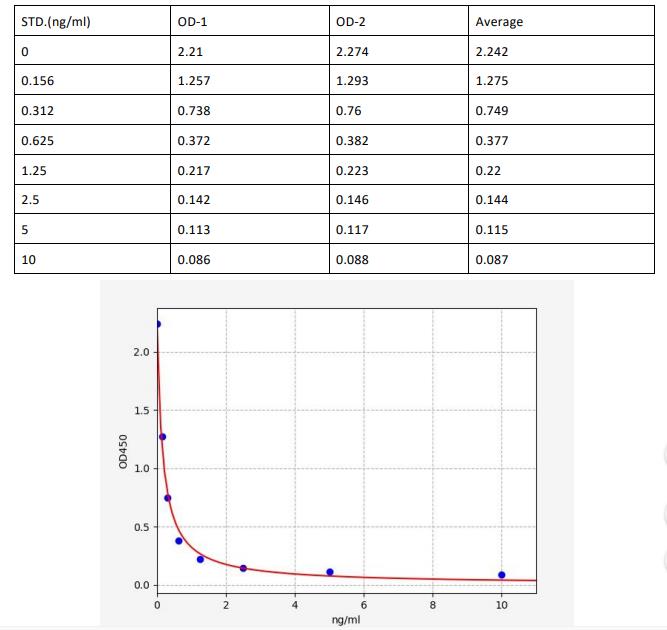 image 2022081109440145297