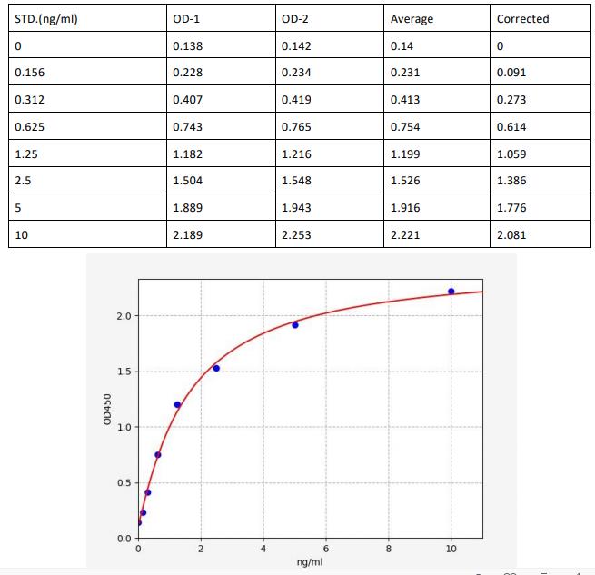 image 2022081109590490293