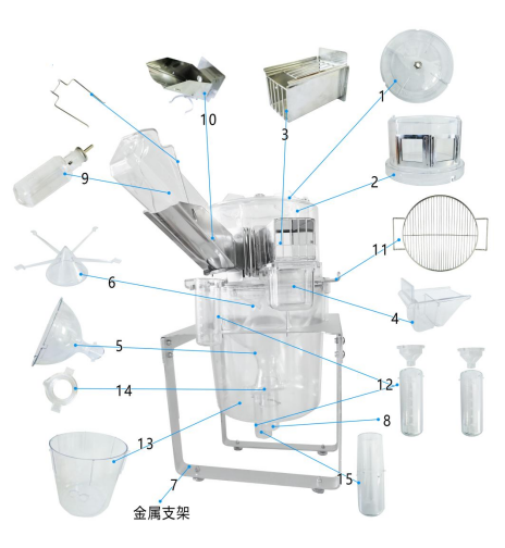 代谢笼；小鼠代谢笼；大鼠代谢笼