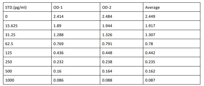 image 2022062304005919421