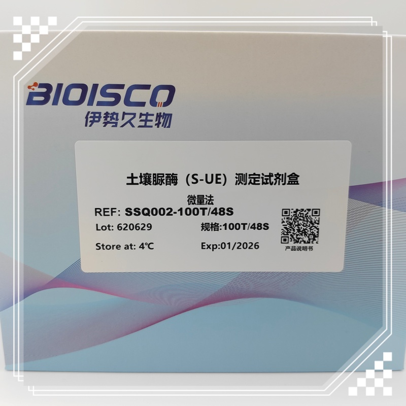 土壤脲酶(S-UE)活性检测试剂盒