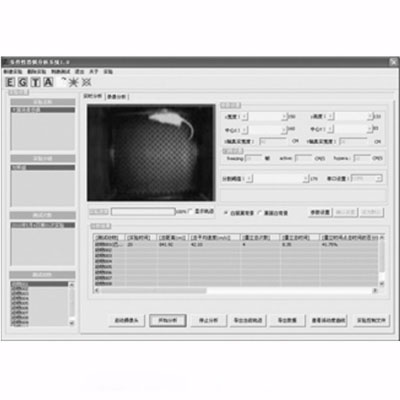 场景恐惧实验；场景恐惧实验分析系统