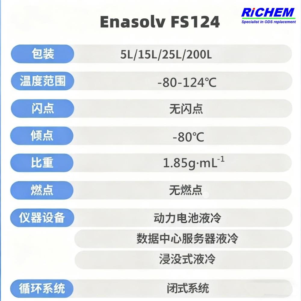 FS124技术资料.jpg FS124技术资料.jpg