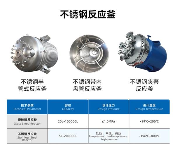 反应釜111.png 反应釜111.png