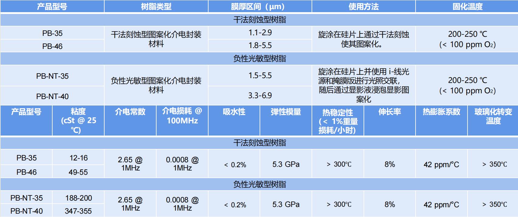 ScreenShot_2025-11-03_091329_972.png ScreenShot_2025-11-03_091329_972.png