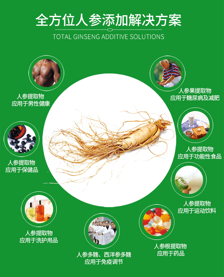 长白山源头红参粉 宏久生物 资质齐全