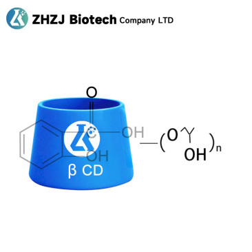 水溶性水杨酸包合物
