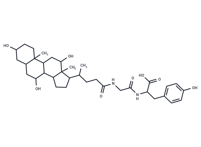 化合物 Cholylglycyltyrosine|T30906|TargetMol