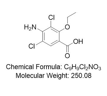 莫沙必利杂质22