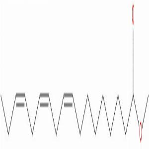 α-亚麻酸甲酯，Methyl Linolenate，301-00-8