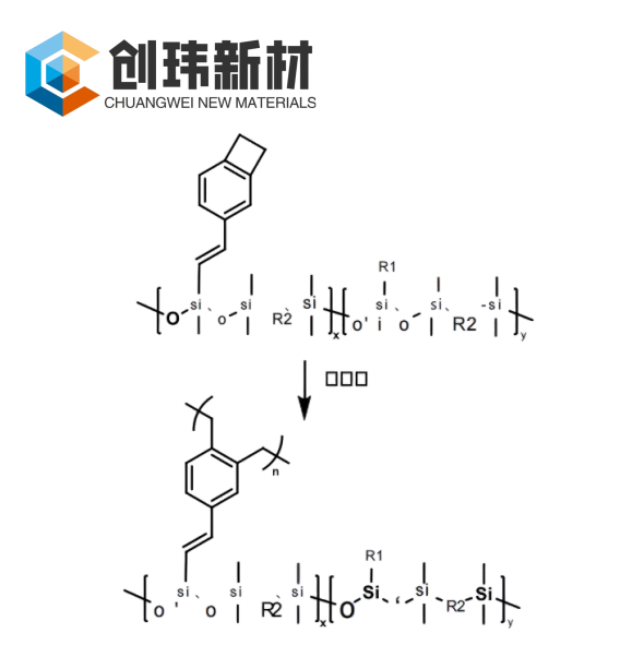 BCB电子封装树脂