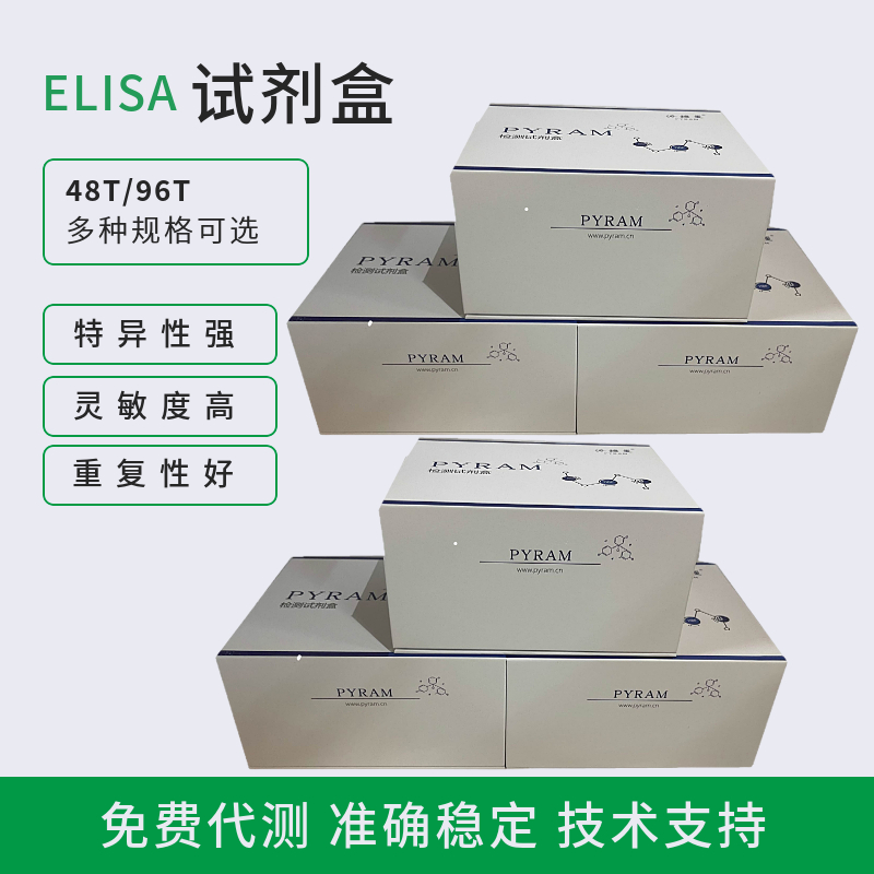 大鼠OPN-Osteopontinelisa试剂盒