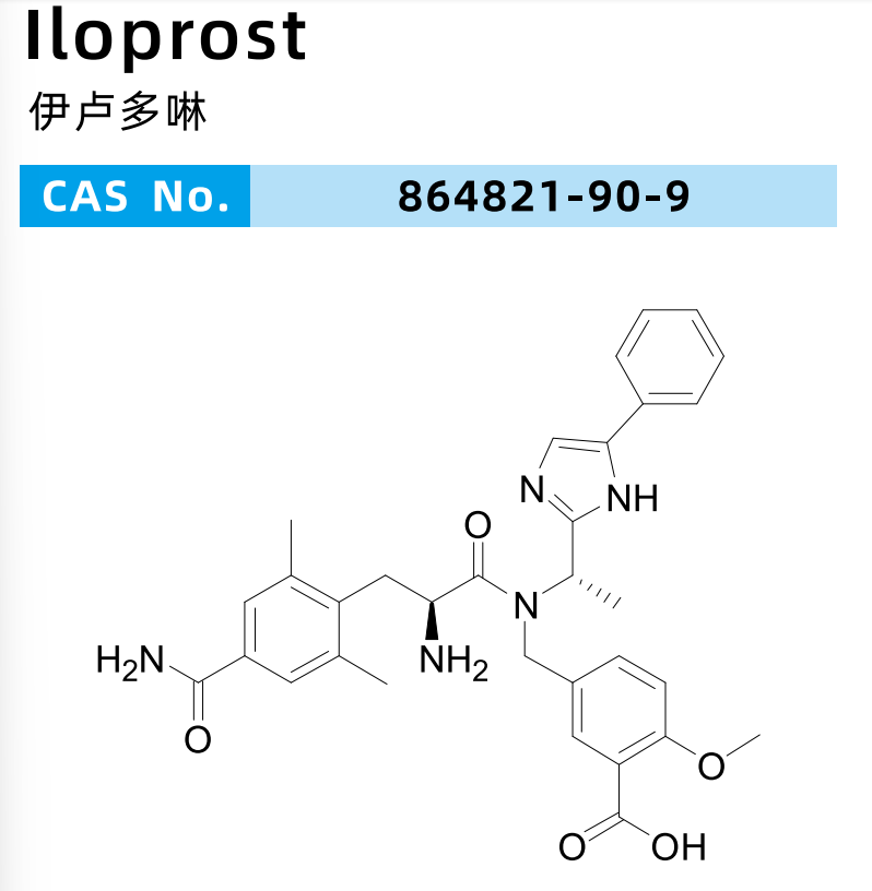 艾沙度林;伊卢多啉;伊卡多啉;依卢多啉;伊卢多啉杂质;伊卢多啉相关杂质;伊卢多琳