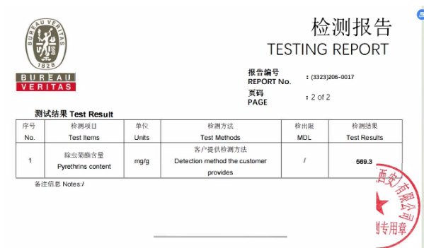 除虫菊提取物 8003-34-7