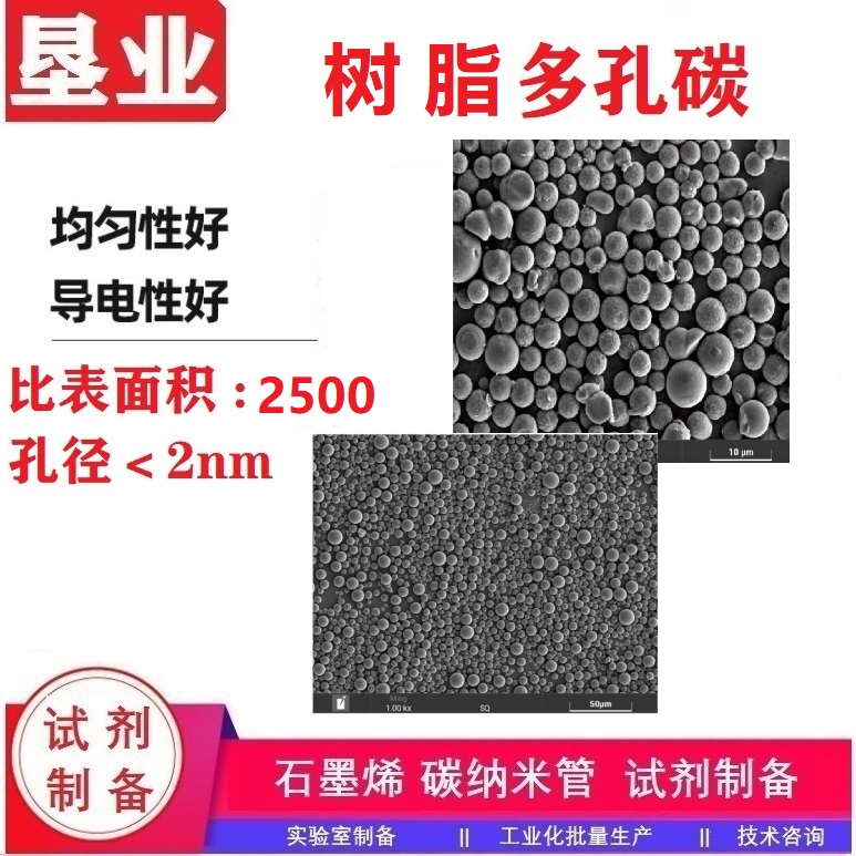 多孔碳\硅碳负极\微孔碳\科研\比表面积>1800\孔径<2nm\锂离子电池专用\批量稳定