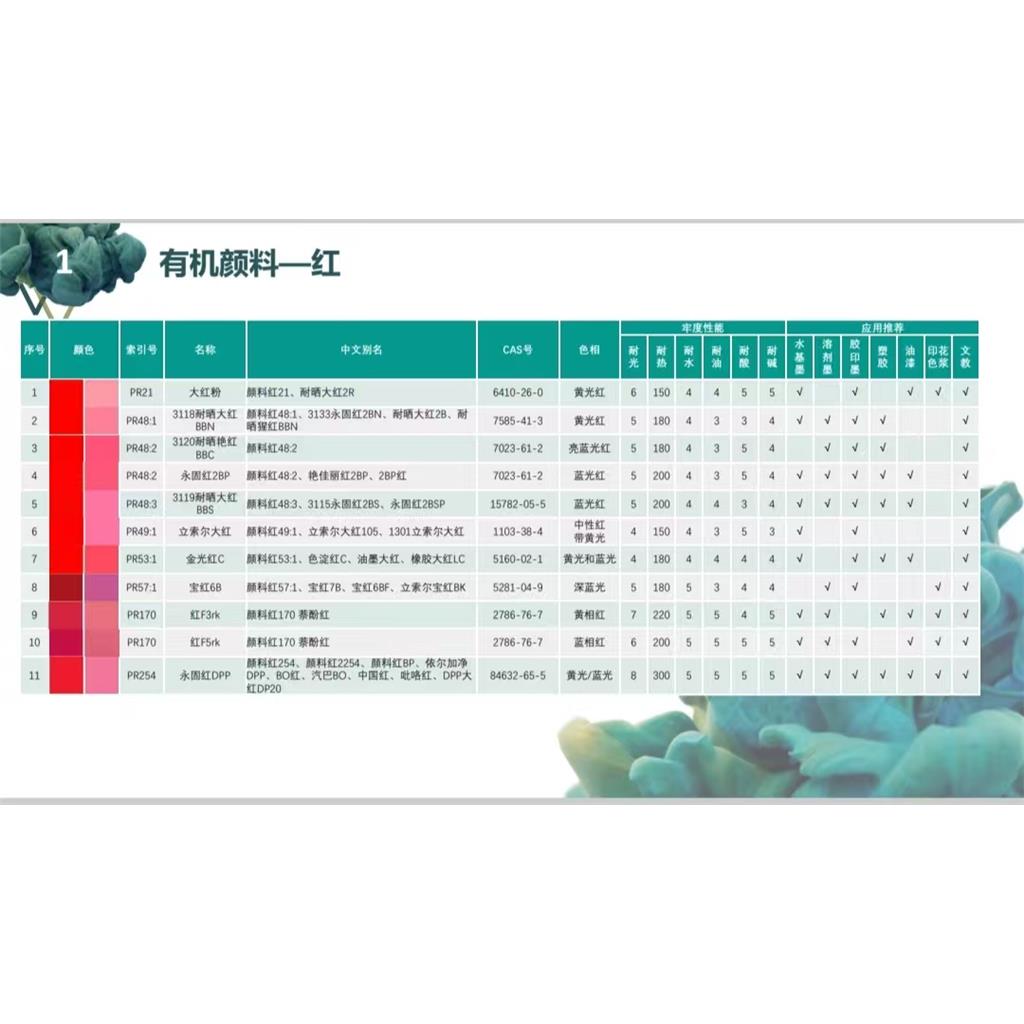 钉漆防锈漆染料油溶黄