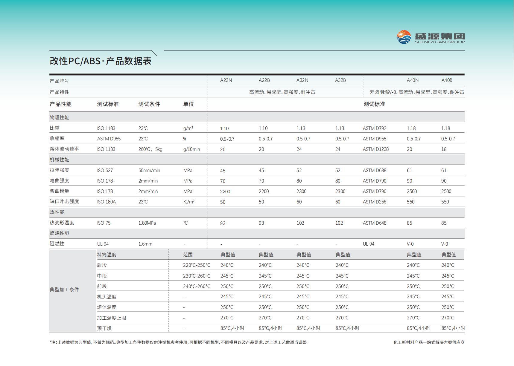 改性PC集合_01.jpg 改性PC集合_01.jpg