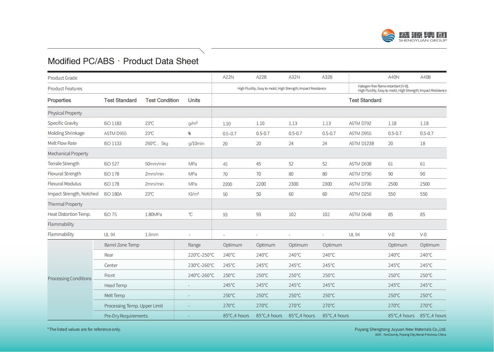 改性PC集合_02.jpg 改性PC集合_02.jpg