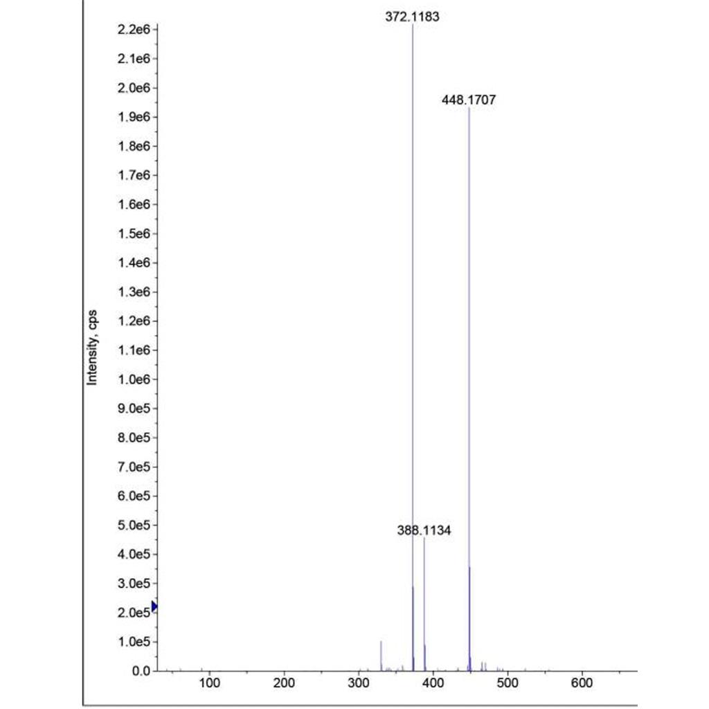 尼莫地平杂质13