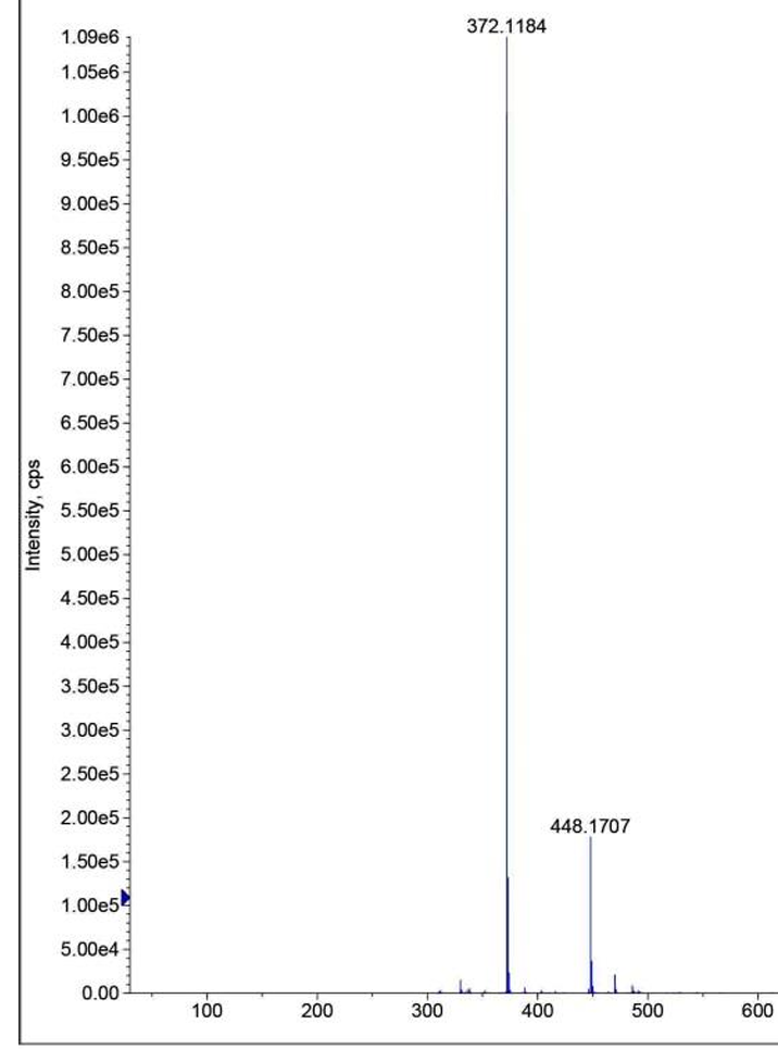 尼莫地平杂质14