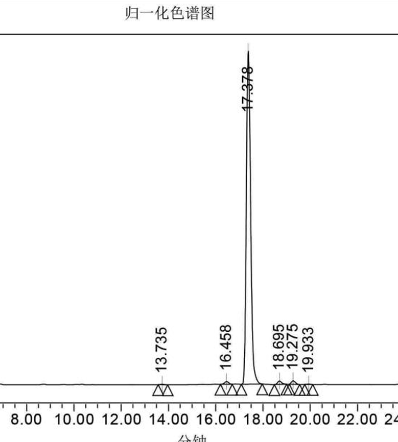 尼莫地平杂质14