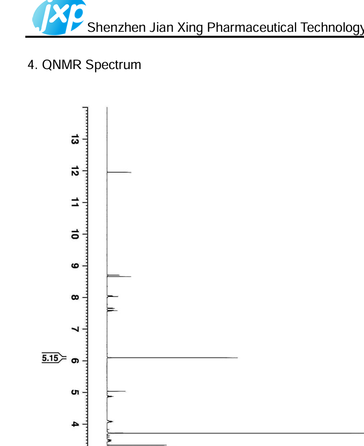 尼莫地平杂质14