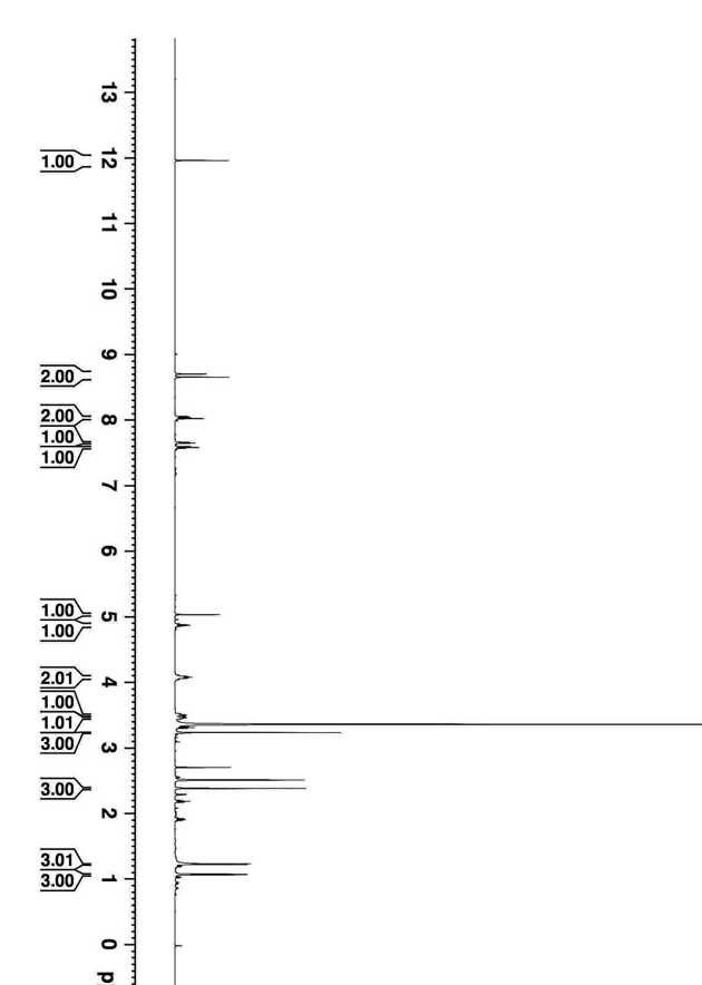 尼莫地平杂质14